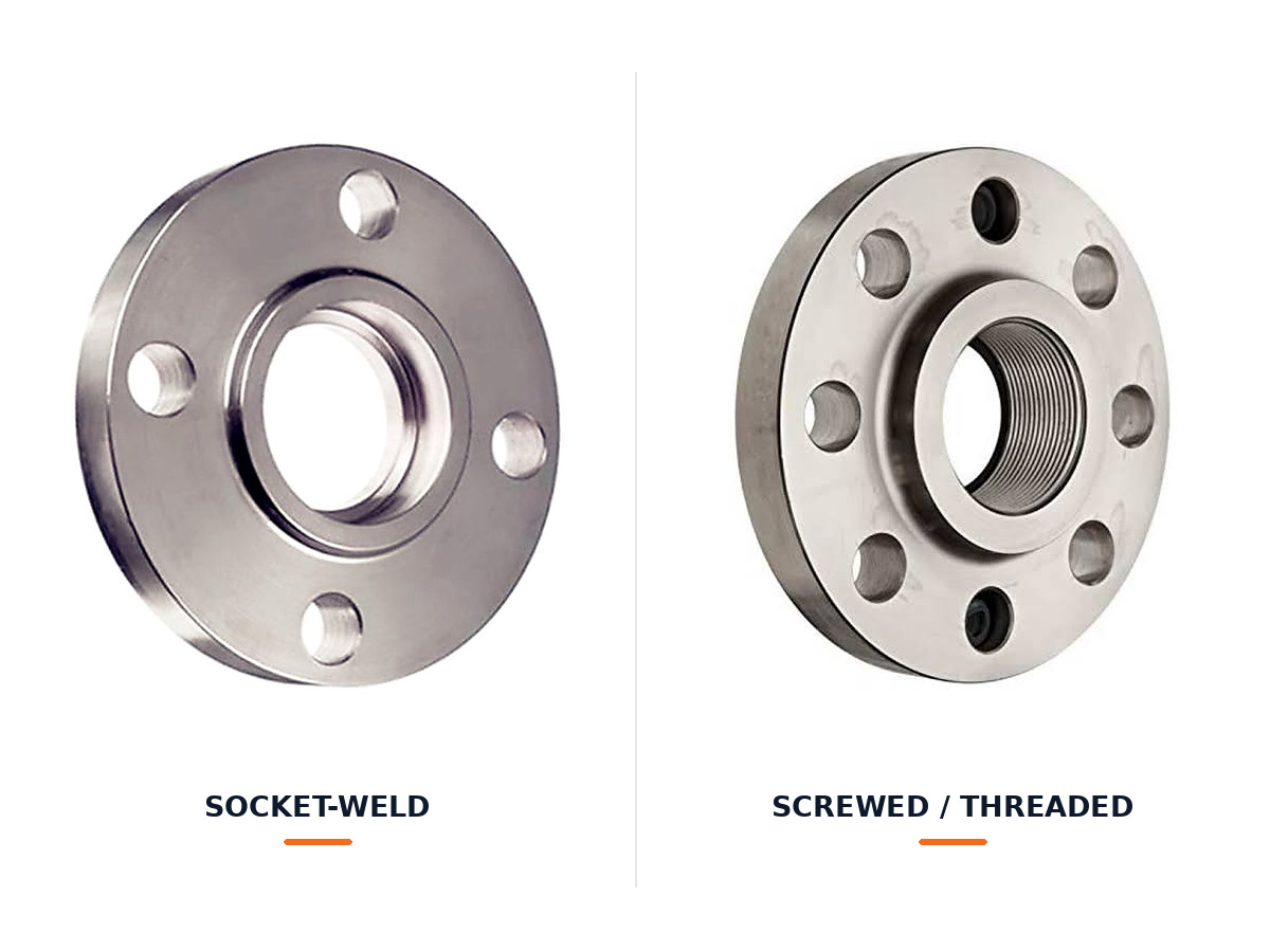 Side-by-side product images of a socket-weld flange and a screwed, internally threaded flange.